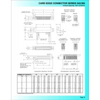 EDAC395-062-520-201卡緣連接器 2.54mm Pitch 板對(duì)板連接器