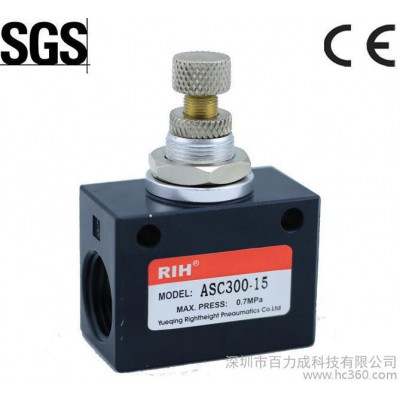 精密調(diào)節(jié)閥 精密節(jié)流閥 精密調(diào)速閥 