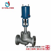 捷閥KHPM電動(dòng)高壓調(diào)節(jié)閥