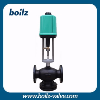 博爾茲（boilz）Fig680 電動三通調(diào)