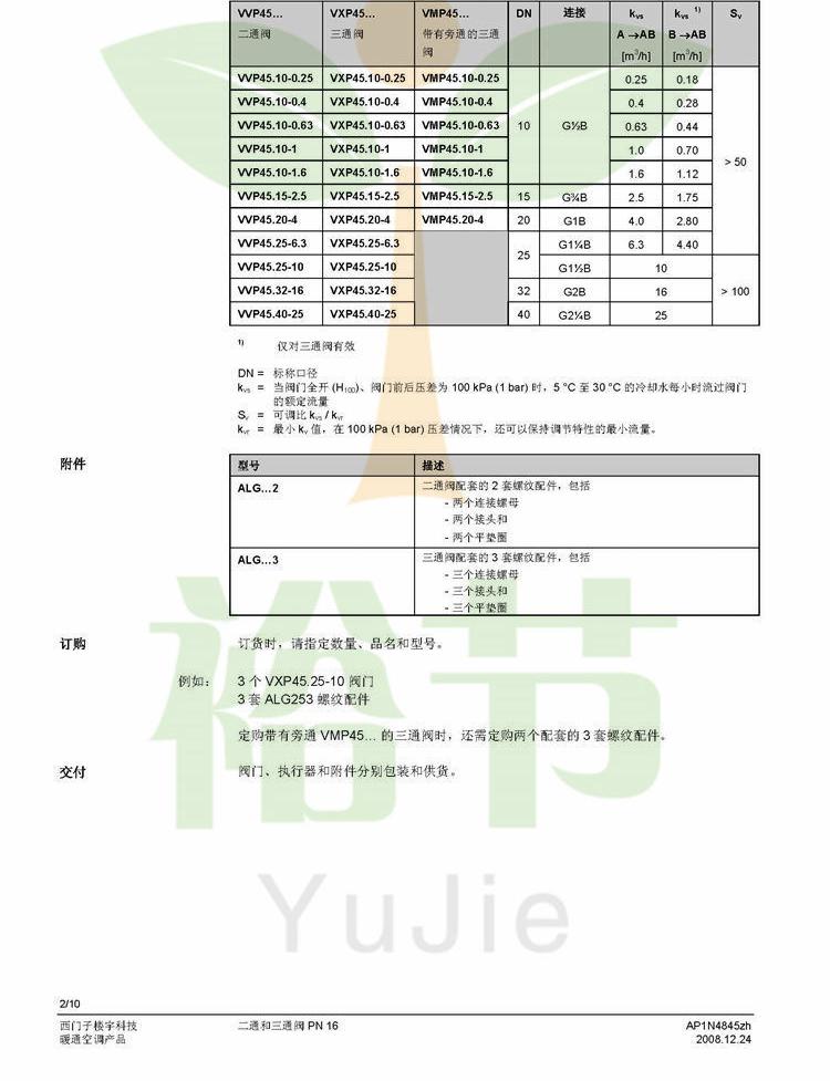 VVP45...二通閥_頁(yè)面_02