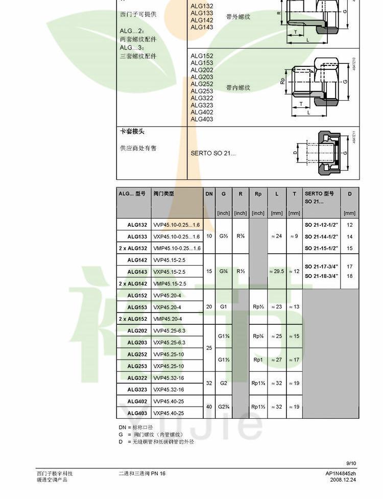 VVP45...二通閥_頁(yè)面_09