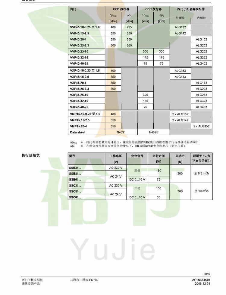 VVP45...二通閥_頁(yè)面_03