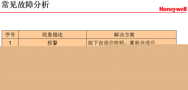 PN16系列法蘭閥     24
