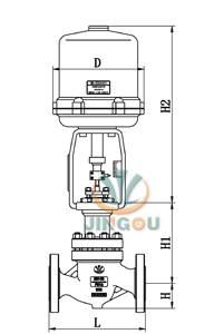 BZRHP電動(dòng)防爆調(diào)節(jié)閥 (單座、套筒結(jié)構(gòu))