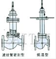 氣動(dòng)薄膜單座、套筒調(diào)節(jié)閥結(jié)構(gòu)圖3