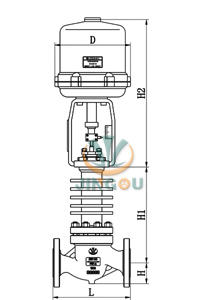 GWZRHP電動高溫調(diào)節(jié)閥 (配引進(jìn)型3810L執(zhí)行器)