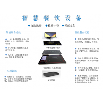 RFID讀寫器測試服務(wù)，現(xiàn)場不同品牌R