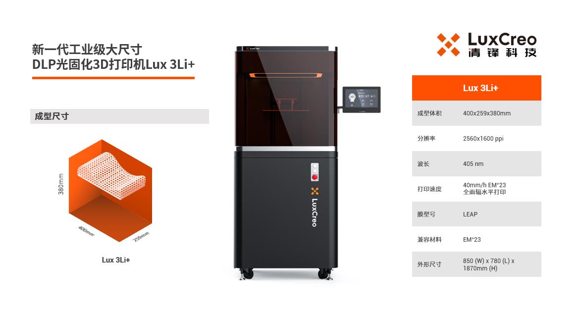 圖形用戶界面, 應(yīng)用程序描述已自動生成
