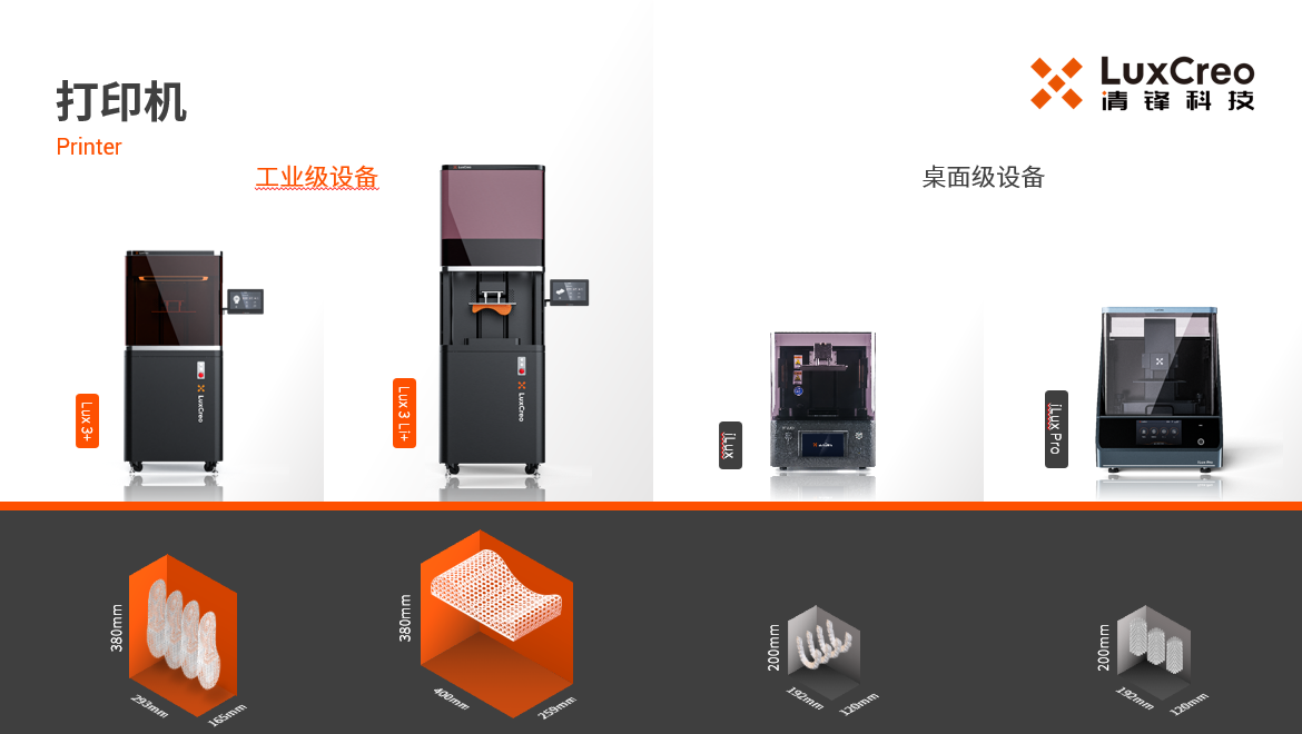 圖形用戶界面, 網(wǎng)站

描述已自動生成