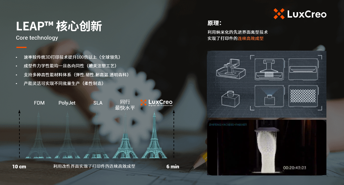 圖形用戶界面, 網(wǎng)站

描述已自動生成