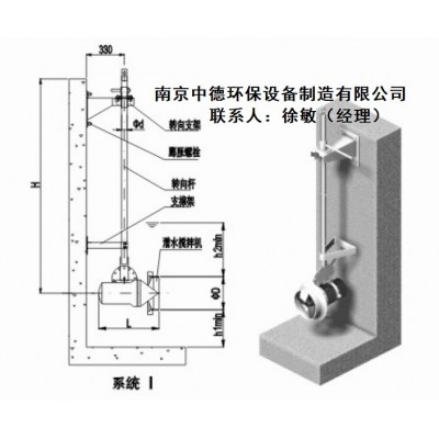 潛水?dāng)嚢铏C(jī)就地控制柜；潛水推流器