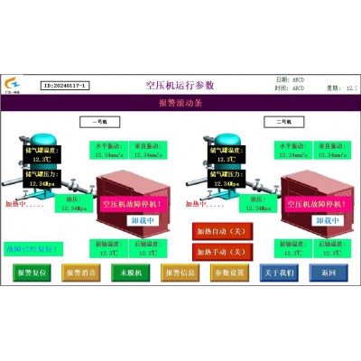 ZBK380空壓機全功能監(jiān)測裝置一切變