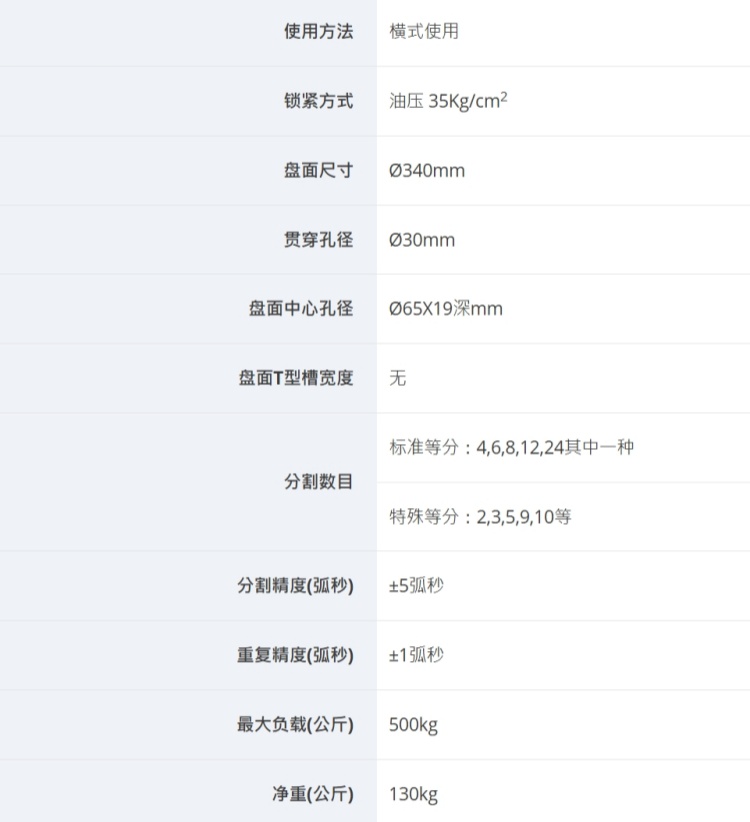 二手芳嘉天碟340四軸轉(zhuǎn)臺
