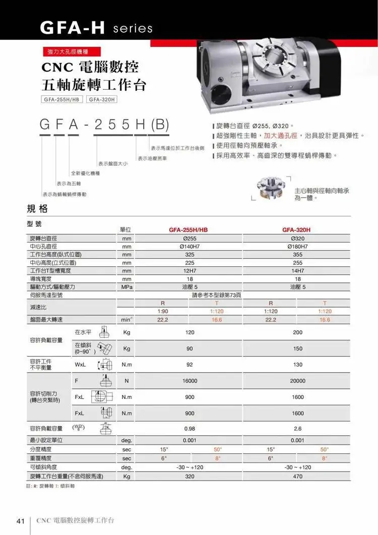 德川200五軸轉(zhuǎn)臺(tái)