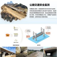 爆破作業(yè)對公路交通影響監(jiān)測,爆破安全監(jiān)測,爆破振動監(jiān)測技術(shù)服務(wù)